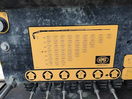 Volvo FH500 6x4 løft HMF 2820 inkl Jiip Kran